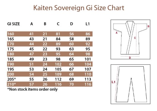 Kaiten Sovereign Gi