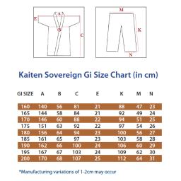 Sovereign Size Chart 2025.png