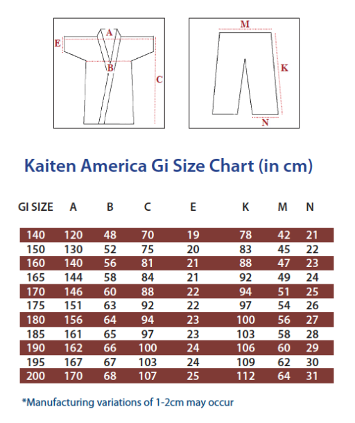 America Size Chart 2025.png