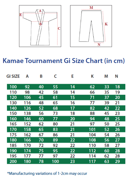 Tournament Size Chart 2025.png