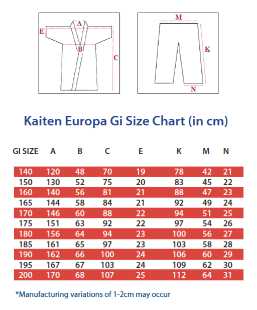 Europa Size Chart 2025.png
